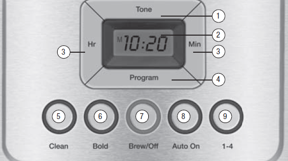 Ninja CFP307 DualBrew Pro Coffee Maker-2