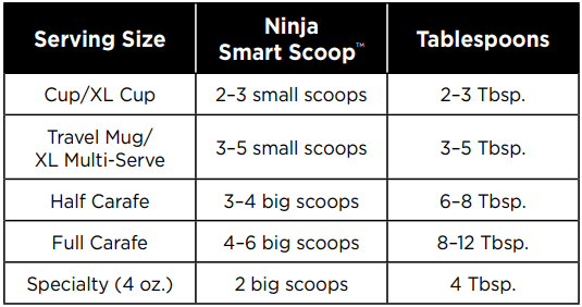 Ninja CM401 Specialty 10-Cup Coffee Maker Owner Guide Ninja CM401 Specialty 10-Cup Coffee Maker-10