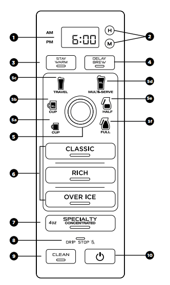Ninja CM401 Specialty 10-Cup Coffee Maker Owner Guide Ninja CM401 Specialty 10-Cup Coffee Maker-3