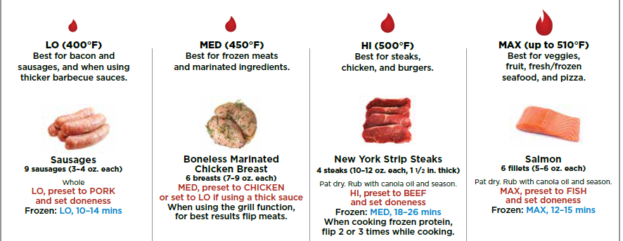 Ninja DG551 Foodi Smart Air Fry-1