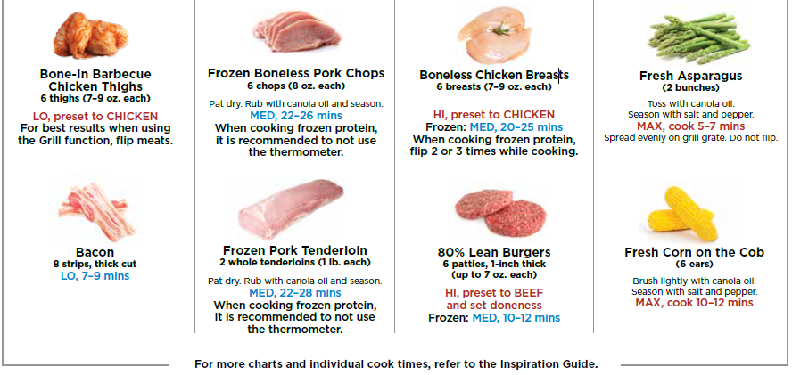 Ninja DG551 Foodi Smart Air Fry-2