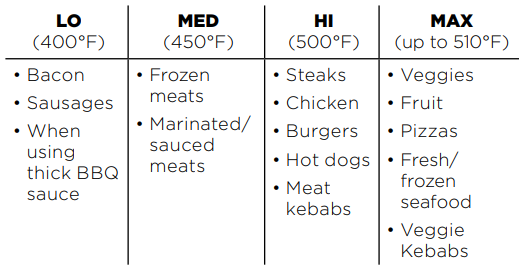 Ninja FG551 Foodi Smart XL 6-in-1 Indoor Grill with Air Fry-5