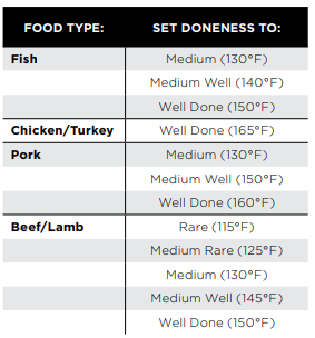 Ninja FG551 Foodi Smart XL 6-in-1 Indoor Grill with Air Fry-9