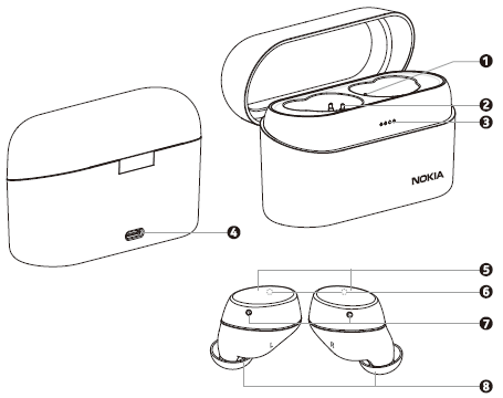 Nokia Power Earbuds-1