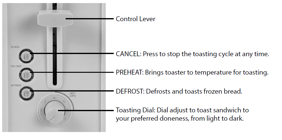 Nostalgia Coca-Cola Grilled Cheese Toaster 2