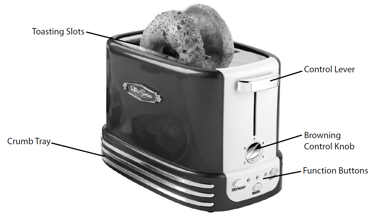 Nostalgia Retro Wide 2-Slice Toaster 1