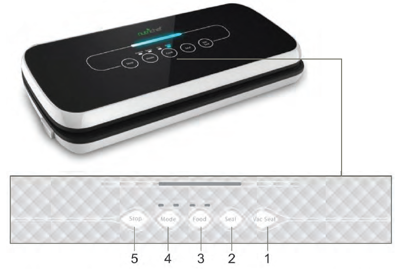 NutriChef PKVS18 Food Vacuum Sealer Machine User Manual NutriChef PKVS18 Food Vacuum Sealer Machine-1