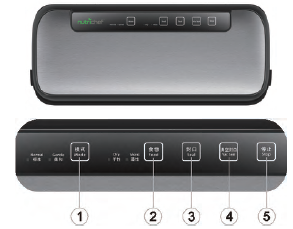 NutriChef PKVS20 Automatic Vacuum Air Sealing System User Manual NutriChef PKVS20 Automatic Vacuum Air Sealing System-1