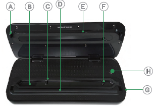 NutriChef PKVS20 Automatic Vacuum Air Sealing System User Manual NutriChef PKVS20 Automatic Vacuum Air Sealing System-2
