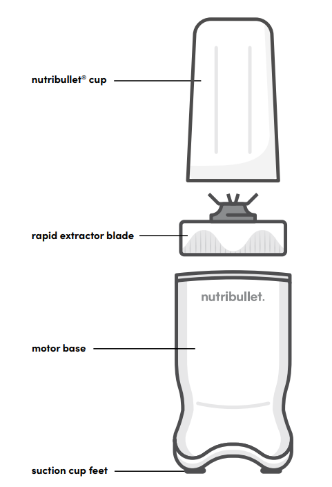 Nutribullet NB50500 Ultra Personal Blender User Manual Nutribullet NB50500 Ultra Personal Blender 2