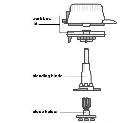 Nutribullet NBY50200 Baby Steam-Blend User Manual Nutribullet NBY50200 Baby Steam-Blend-3