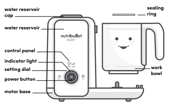 Nutribullet NBY50200 Baby Steam-Blend User Manual Nutribullet NBY50200 Baby Steam-Blend-4