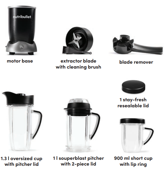 Nutribullet RX NB-301 Blender User Manual Nutribullet RX NB-301 Blender User Manual | ManualsLibraryy