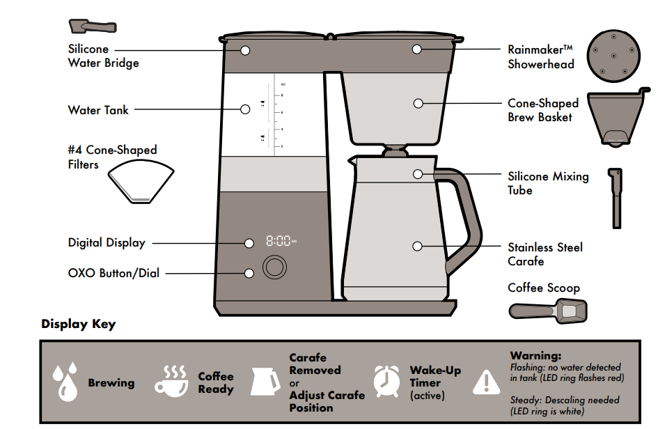 OXO Brew 9 Cup Stainless Steel Coffee Maker User Manual OXO Brew 9 Cup Stainless Steel Coffee Maker 1