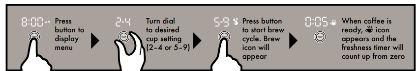 OXO Brew 9 Cup Stainless Steel Coffee Maker User Manual OXO Brew 9 Cup Stainless Steel Coffee Maker 5