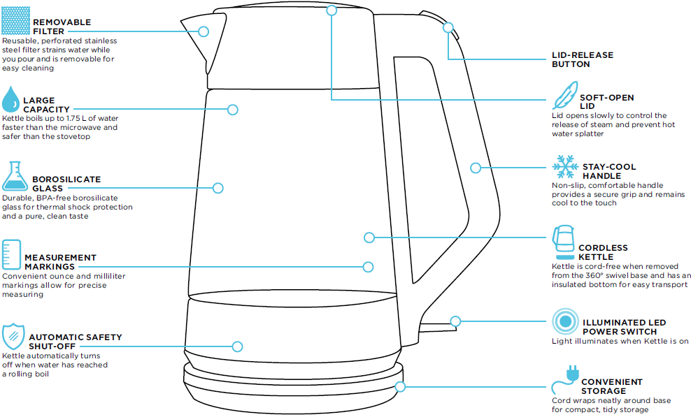 OXO Brew Cordless Glass Electric Kettle-1