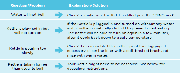 OXO Brew Cordless Glass Electric Kettle-2