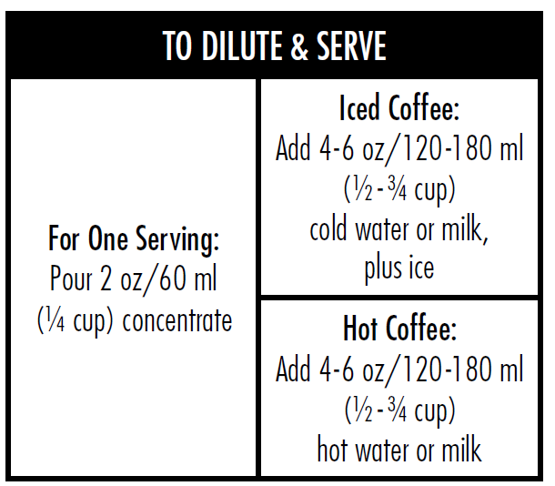 OXO Good Grips 32 Ounce Cold Brew Coffee Maker 12