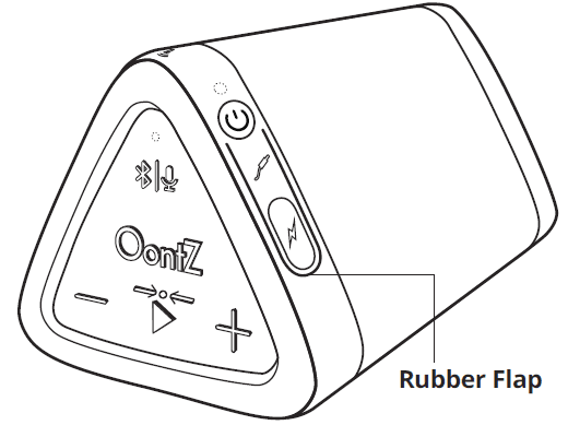 OontZ Angle 3 Ultra Bluetooth Speaker User Guide OontZ Angle 3 Ultra Bluetooth Speaker User Guide-3