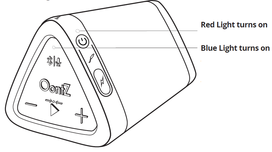 OontZ Angle 3 Ultra Bluetooth Speaker User Guide OontZ Angle 3 Ultra Bluetooth Speaker User Guide-4