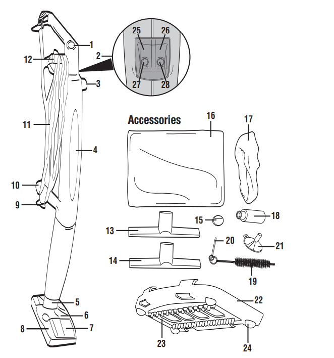 Oreck STEAM IT STEAM100 All Purpose Steam Wand User Manual Oreck STEAM IT STEAM100 All Purpose Steam Wand-1