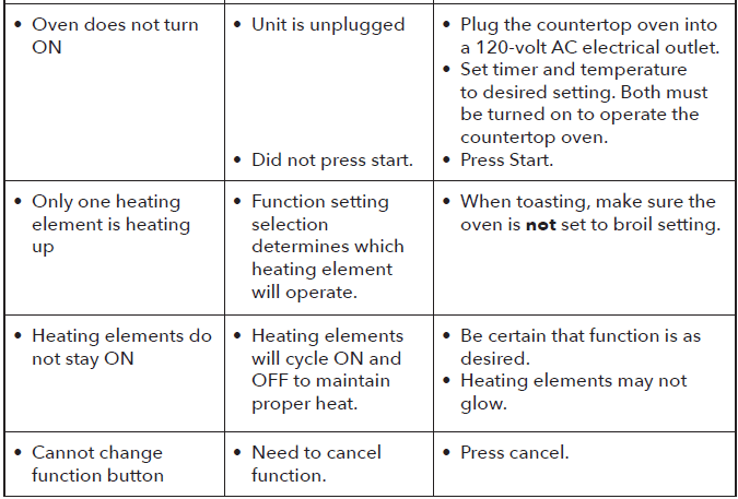 Oster 10-in-1 Countertop Toaster Oven-7