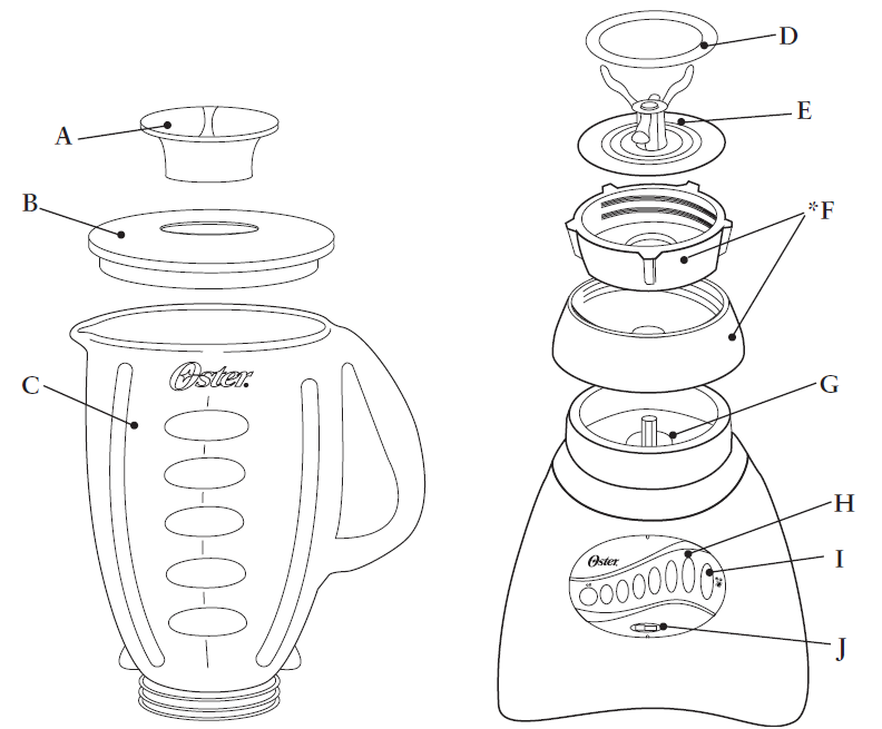 Oster 40-Ounce Push Button Blender 1