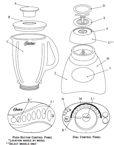 Oster Classic Series 16-Speed Blender 1