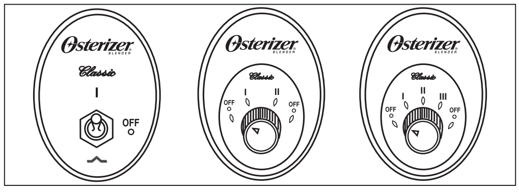 Oster Classic Series Retro Beehive Blender-4