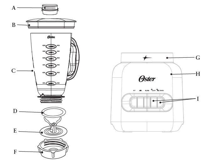 Oster Easy-To-Use Blender with 5 Speeds 1