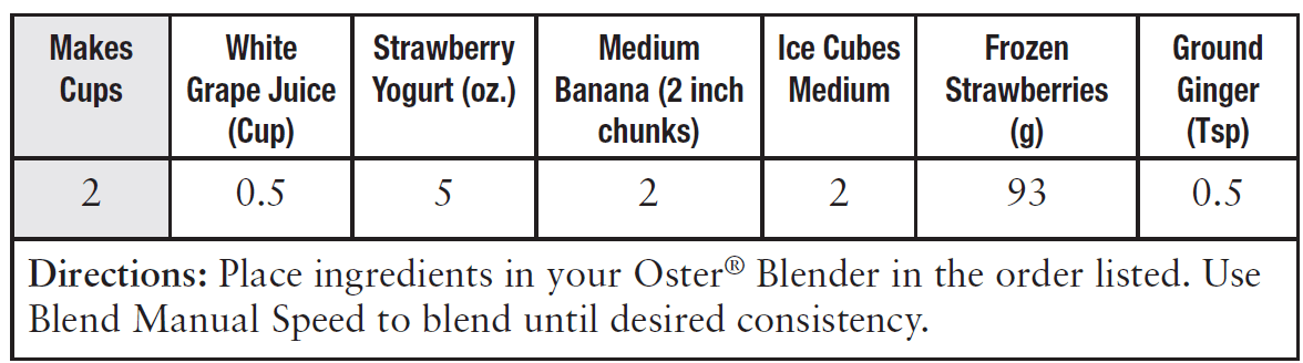 Oster Easy-To-Use Blender with 5 Speeds 5