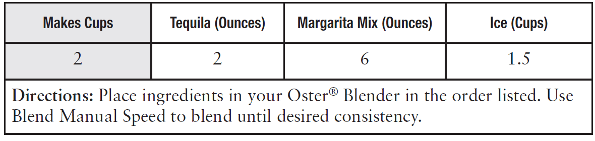 Oster Easy-To-Use Blender with 5 Speeds 7