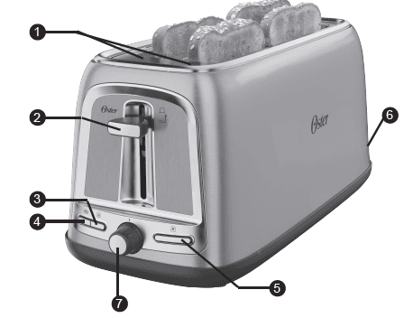 Oster TSSTTRJB08-033 2-Slice Toaster User Manual-2