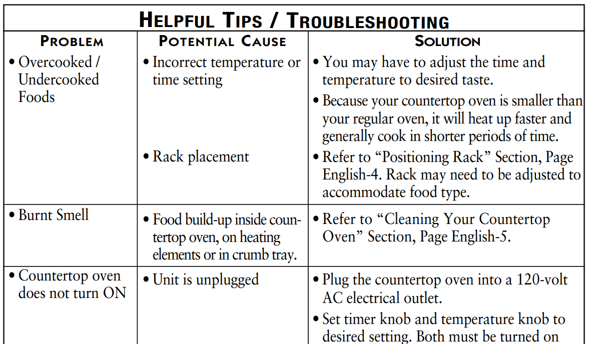 Oster TSSTTVDGXL Air Fryer Oven 7