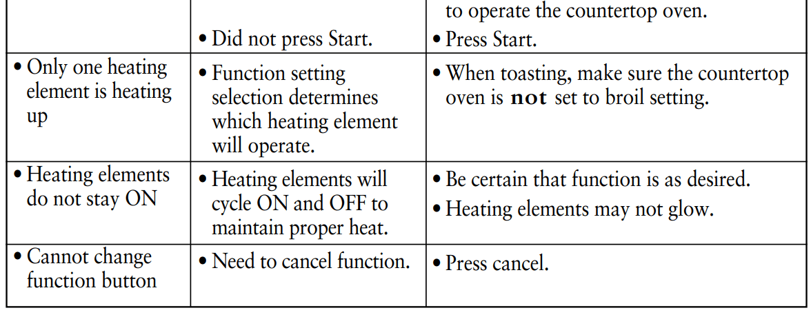 Oster TSSTTVDGXL Air Fryer Oven 8