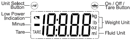 Ozeri Pronto ZK14-GN Digital Multifunction Kitchen Scale-1