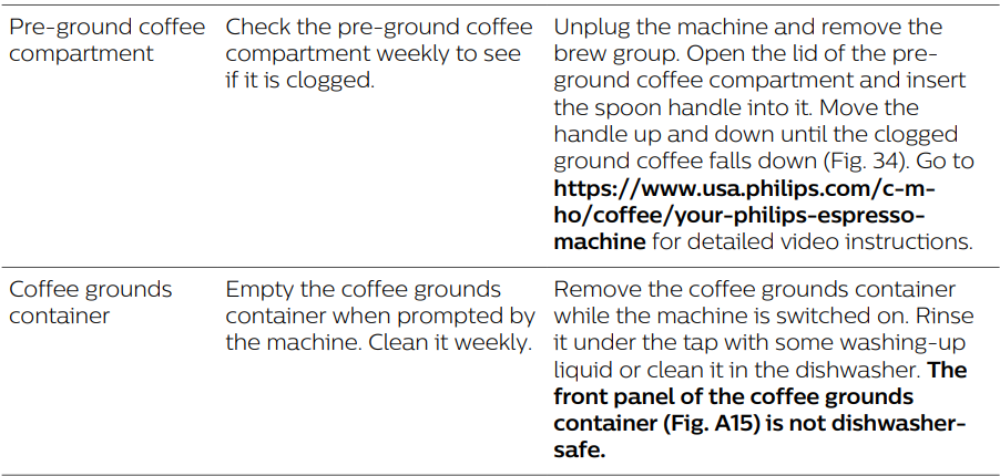 PHILIPS 4300 Series Fully Automatic Espresso Machine User Manual PHILIPS 4300 Series Fully Automatic Espresso Machine-15