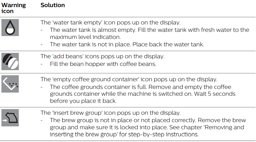 PHILIPS 4300 Series Fully Automatic Espresso Machine User Manual PHILIPS 4300 Series Fully Automatic Espresso Machine-17