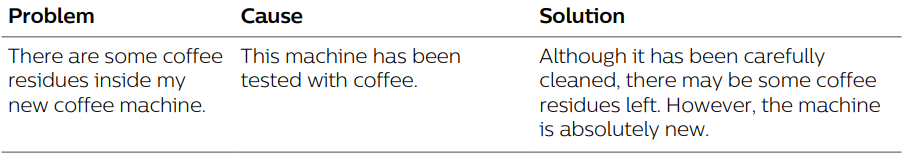 PHILIPS 4300 Series Fully Automatic Espresso Machine User Manual PHILIPS 4300 Series Fully Automatic Espresso Machine-21