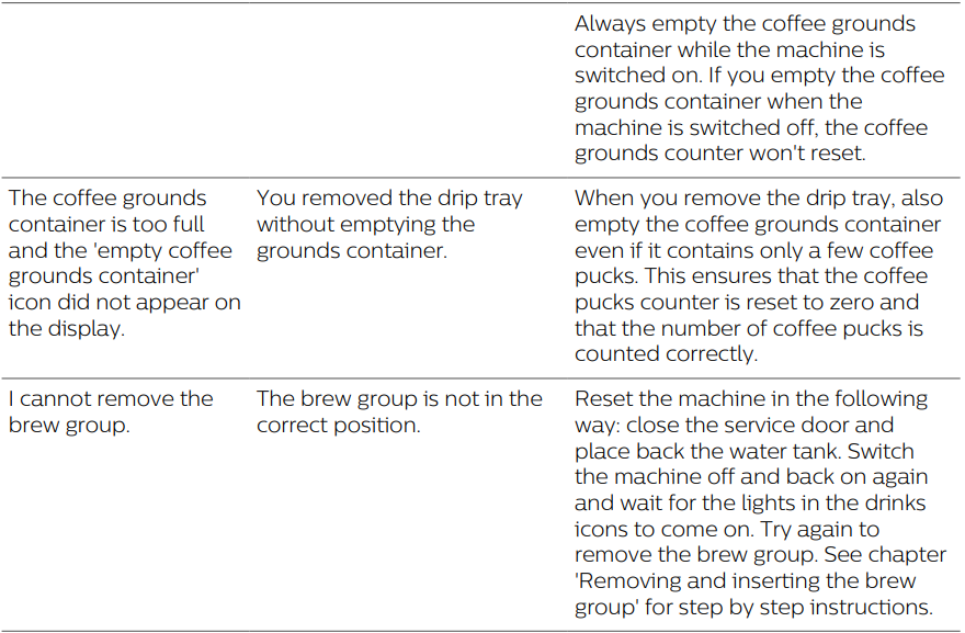 PHILIPS 4300 Series Fully Automatic Espresso Machine User Manual PHILIPS 4300 Series Fully Automatic Espresso Machine-23