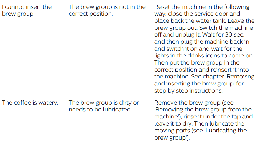 PHILIPS 4300 Series Fully Automatic Espresso Machine User Manual PHILIPS 4300 Series Fully Automatic Espresso Machine-24