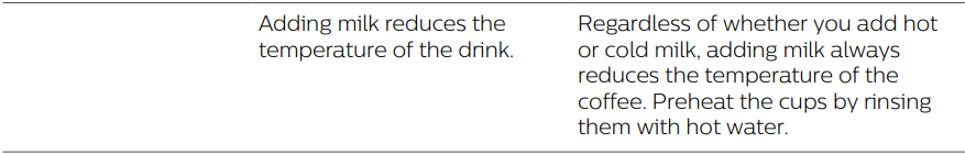 PHILIPS 4300 Series Fully Automatic Espresso Machine User Manual PHILIPS 4300 Series Fully Automatic Espresso Machine-26