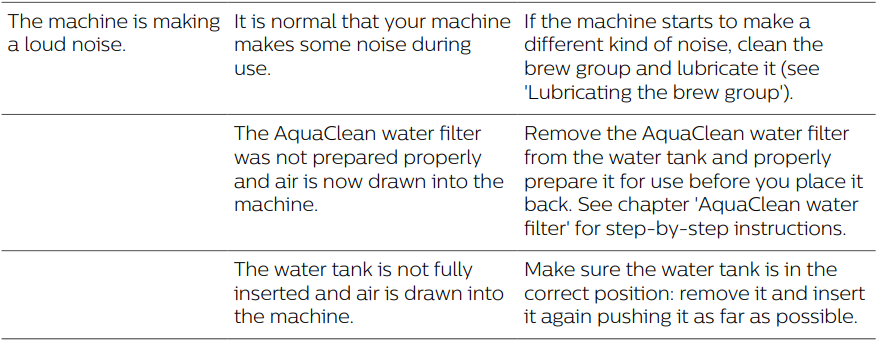 PHILIPS 4300 Series Fully Automatic Espresso Machine User Manual PHILIPS 4300 Series Fully Automatic Espresso Machine-33