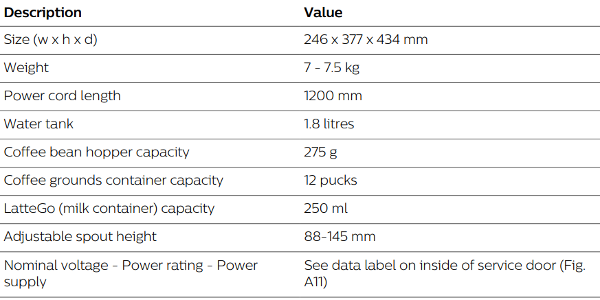 PHILIPS 4300 Series Fully Automatic Espresso Machine User Manual PHILIPS 4300 Series Fully Automatic Espresso Machine-34