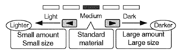 Panasonic NB-G110P FlashXpress Toaster Oven-6