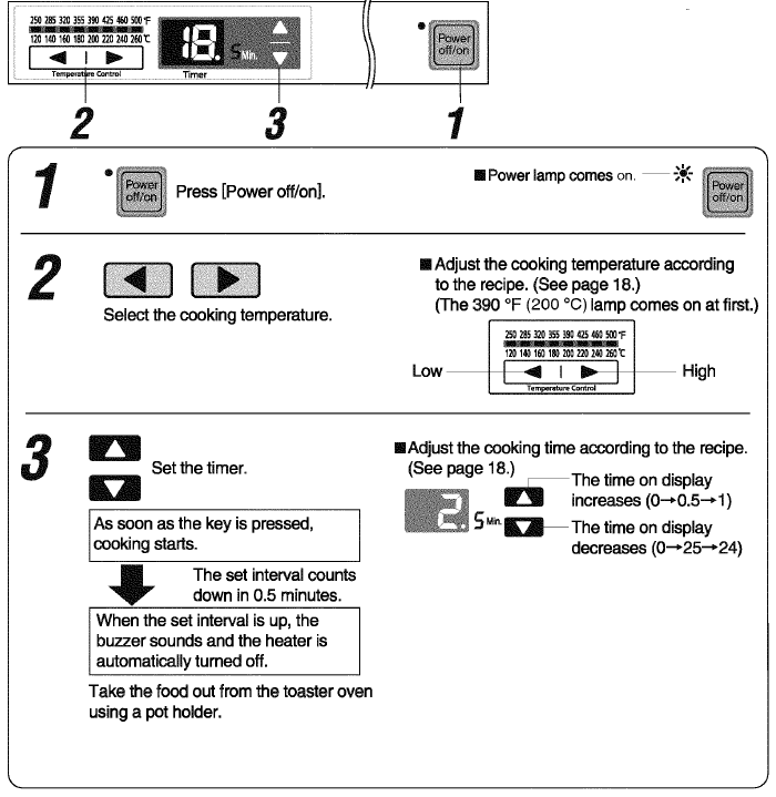 Panasonic NB-G110P FlashXpress Toaster Oven-8
