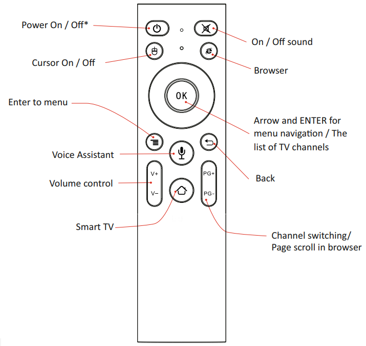 Parallel AV AVS550SM Waterproof Smart Mirror TV-4