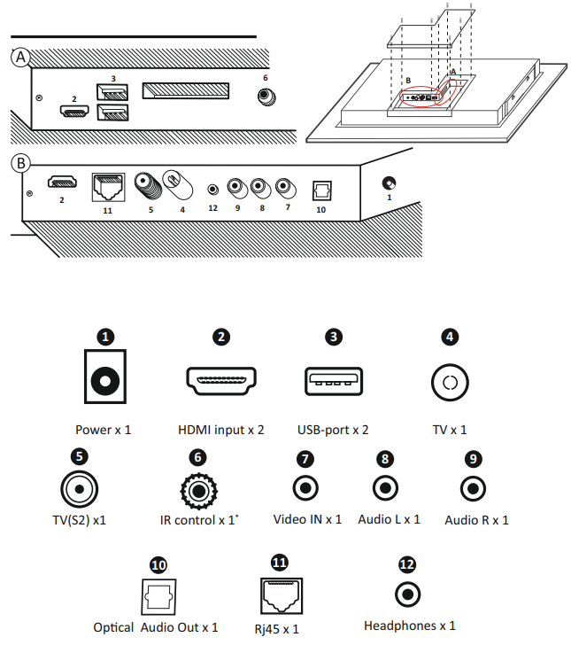 Parallel AV AVS550SM Waterproof Smart Mirror TV-7