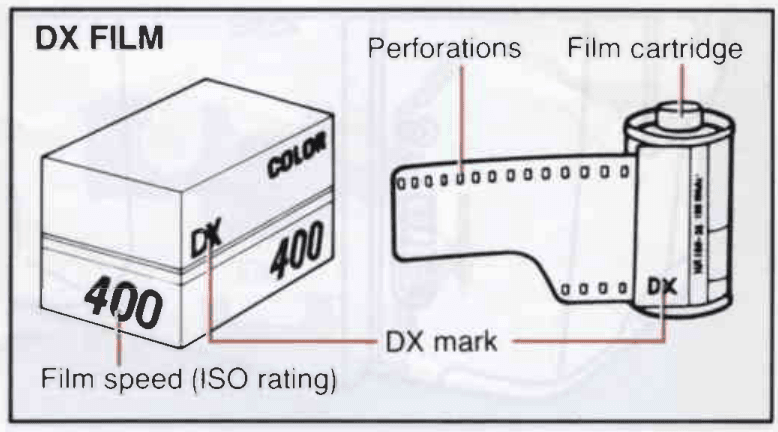 Pentax Zoom 105R Film Camera 17