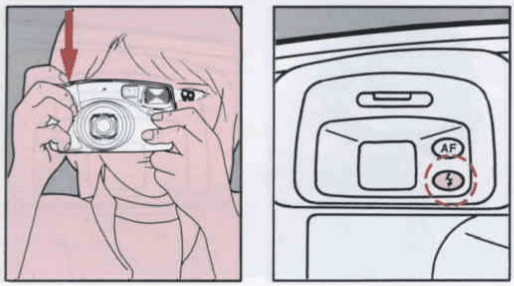 Pentax Zoom 105R Film Camera 34